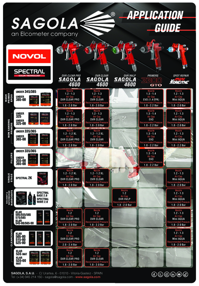 Application Guide Novol