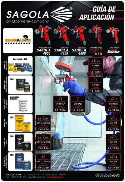 Guía aplicación Chamaleon