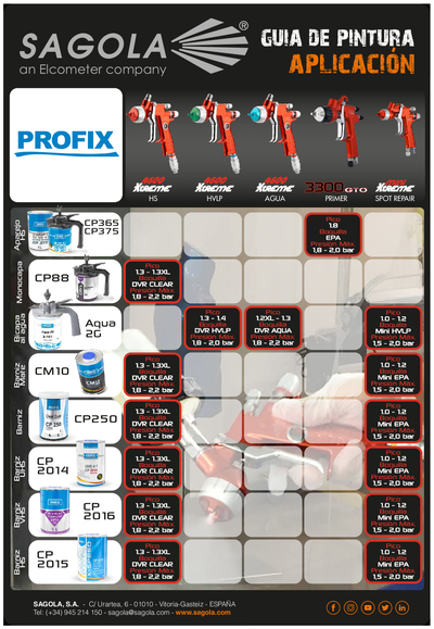 Guía aplicación Profix