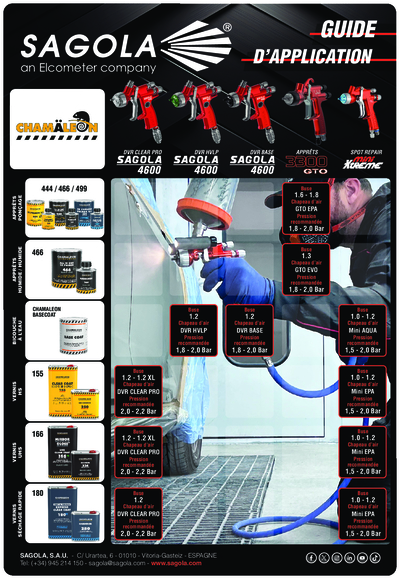 Guide d'application Chamaleon